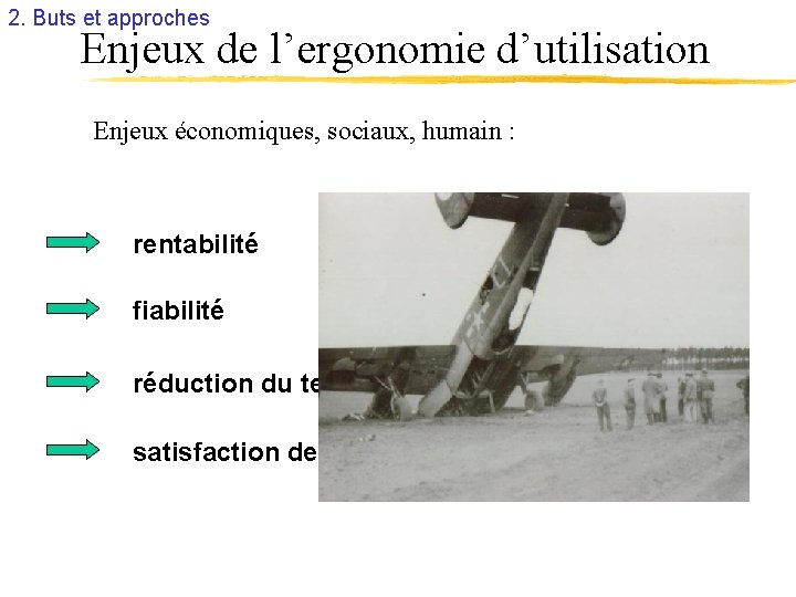 2. Buts et approches Enjeux de l’ergonomie d’utilisation Enjeux économiques, sociaux, humain : rentabilité