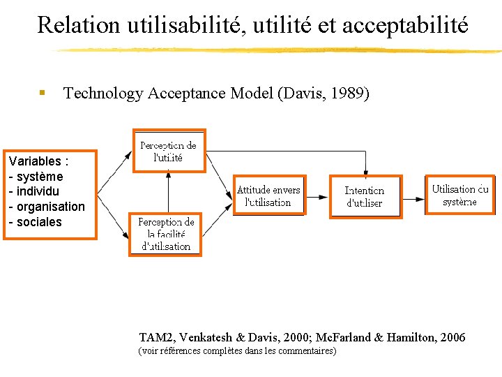 Relation utilisabilité, utilité et acceptabilité § Technology Acceptance Model (Davis, 1989) Variables : -