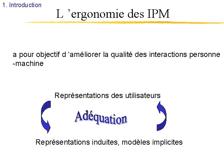 1. Introduction L ’ergonomie des IPM a pour objectif d ’améliorer la qualité des
