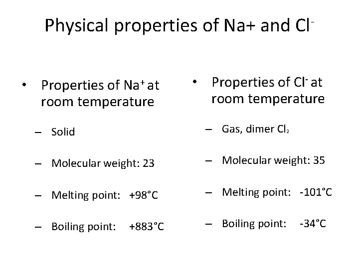 Physical properties of Na+ and Cl. Na+ at • Properties of room temperature •