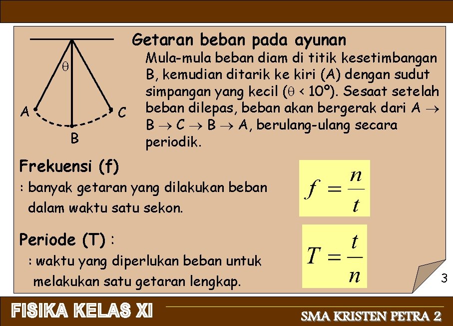 Getaran beban pada ayunan A C B Mula-mula beban diam di titik kesetimbangan B,