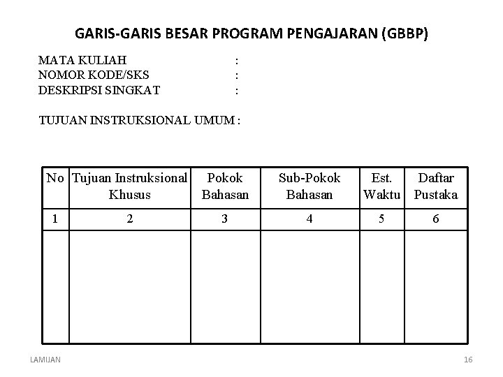 GARIS-GARIS BESAR PROGRAM PENGAJARAN (GBBP) MATA KULIAH NOMOR KODE/SKS DESKRIPSI SINGKAT : : :