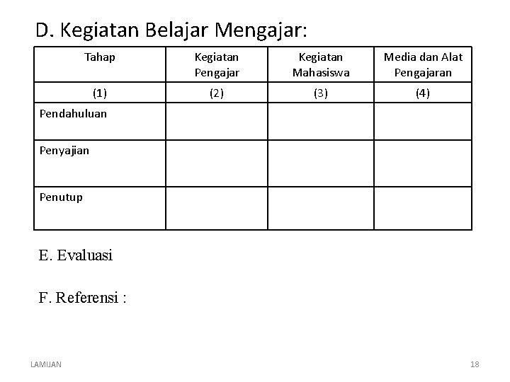 D. Kegiatan Belajar Mengajar: Tahap Kegiatan Pengajar Kegiatan Mahasiswa Media dan Alat Pengajaran (1)