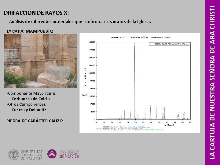 ‐ Análisis de diferentes materiales que conforman los muros de la Iglesia. 1º CAPA: ‐ Análisis de diferentes materiales que conforman los muros de la Iglesia. 1º CAPA: