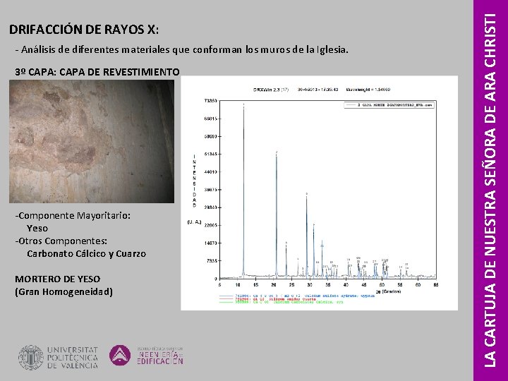 ‐ Análisis de diferentes materiales que conforman los muros de la Iglesia. 3º CAPA: ‐ Análisis de diferentes materiales que conforman los muros de la Iglesia. 3º CAPA:
