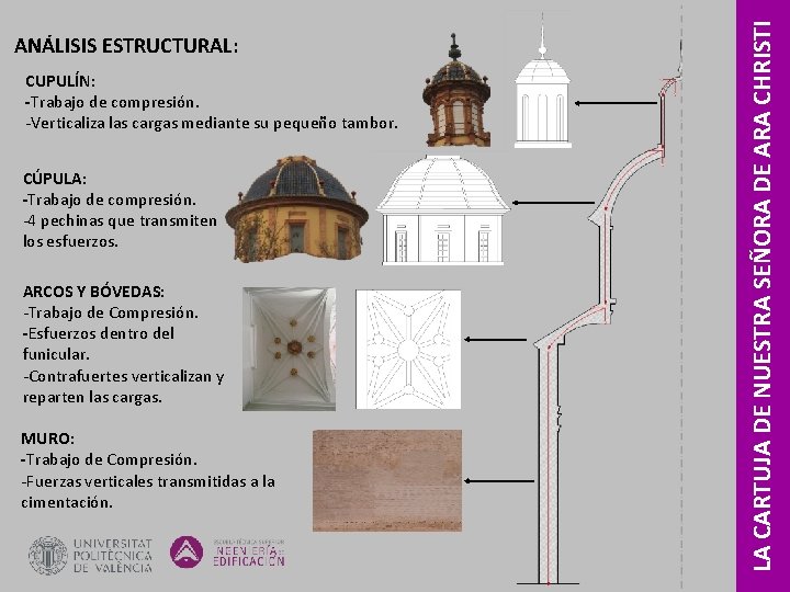 CUPULÍN: -Trabajo de compresión. ‐Verticaliza las cargas mediante su pequeño tambor. CÚPULA: -Trabajo de CUPULÍN: -Trabajo de compresión. ‐Verticaliza las cargas mediante su pequeño tambor. CÚPULA: -Trabajo de