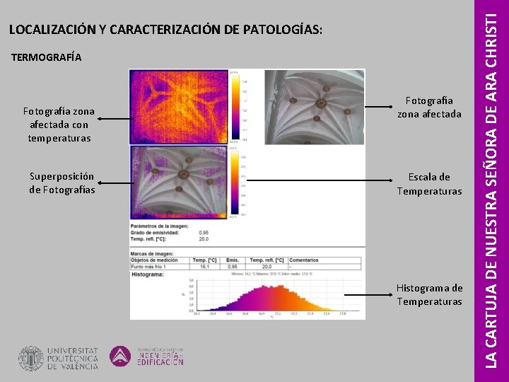TERMOGRAFÍA Fotografía zona afectada con temperaturas Superposición de Fotografías Fotografía zona afectada Escala de TERMOGRAFÍA Fotografía zona afectada con temperaturas Superposición de Fotografías Fotografía zona afectada Escala de