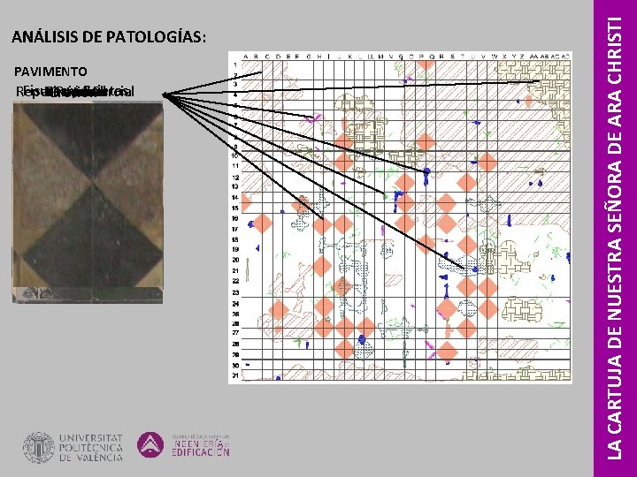 PAVIMENTO Fisuras y Grietas Reparación Humedad Pintado Suciedad Roturas Parcial Erosión LA CARTUJA DE PAVIMENTO Fisuras y Grietas Reparación Humedad Pintado Suciedad Roturas Parcial Erosión LA CARTUJA DE