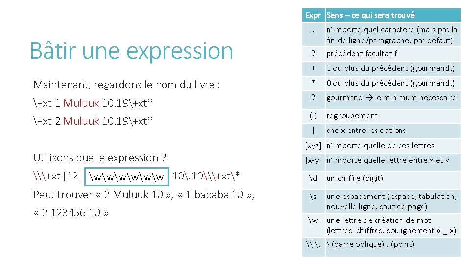 Expr Sens – ce qui sera trouvé. n’importe quel caractère (mais pas la fin