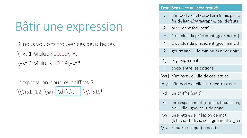 Expr Sens – ce qui sera trouvé. n’importe quel caractère (mais pas la fin