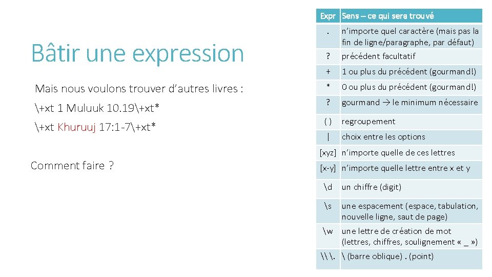 Expr Sens – ce qui sera trouvé. n’importe quel caractère (mais pas la fin