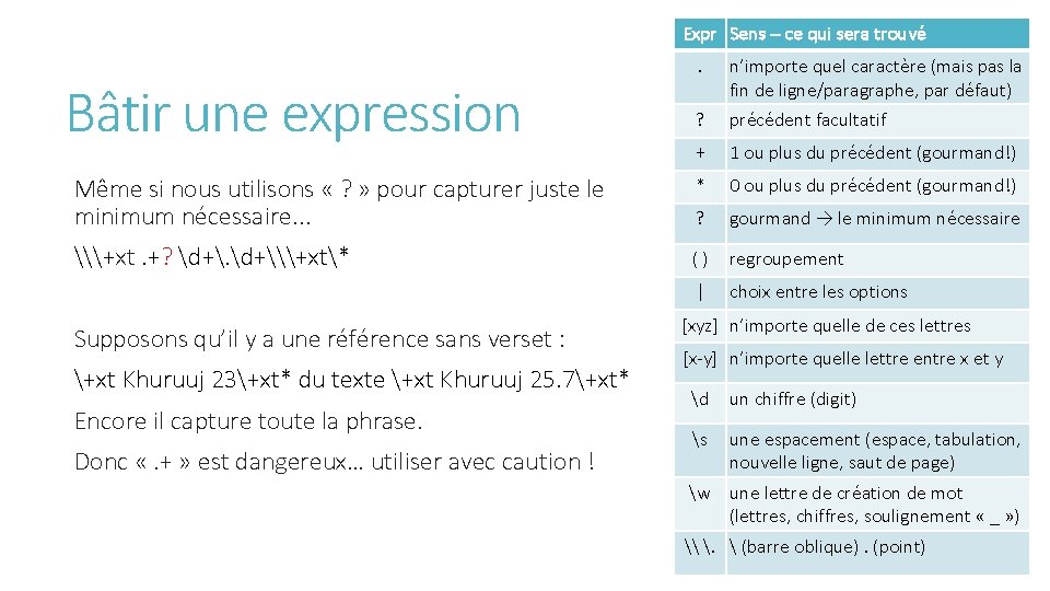 Expr Sens – ce qui sera trouvé. n’importe quel caractère (mais pas la fin