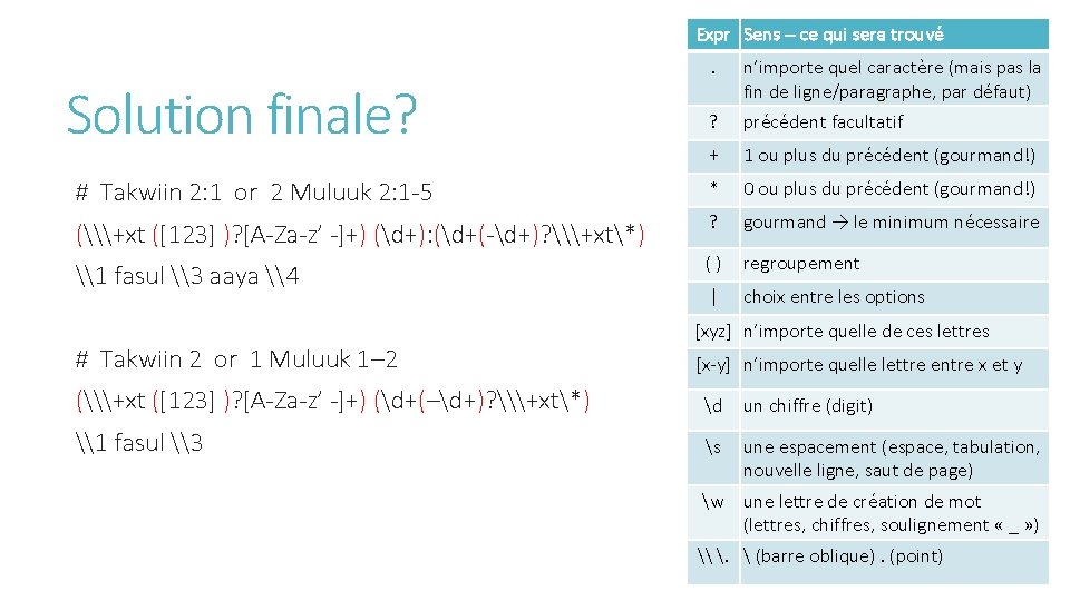 Expr Sens – ce qui sera trouvé. n’importe quel caractère (mais pas la fin