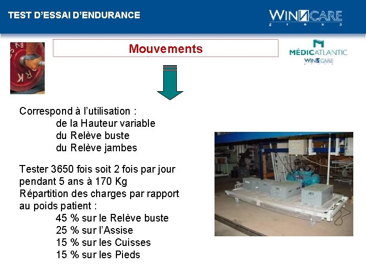 TEST D’ESSAI D’ENDURANCE Mouvements Correspond à l’utilisation : de la Hauteur variable du Relève