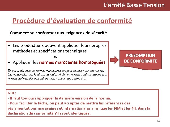 L’arrêté Basse Tension Procédure d’évaluation de conformité Comment se conformer aux exigences de sécurité