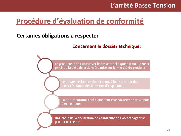 L’arrêté Basse Tension Procédure d’évaluation de conformité Certaines obligations à respecter Concernant le dossier