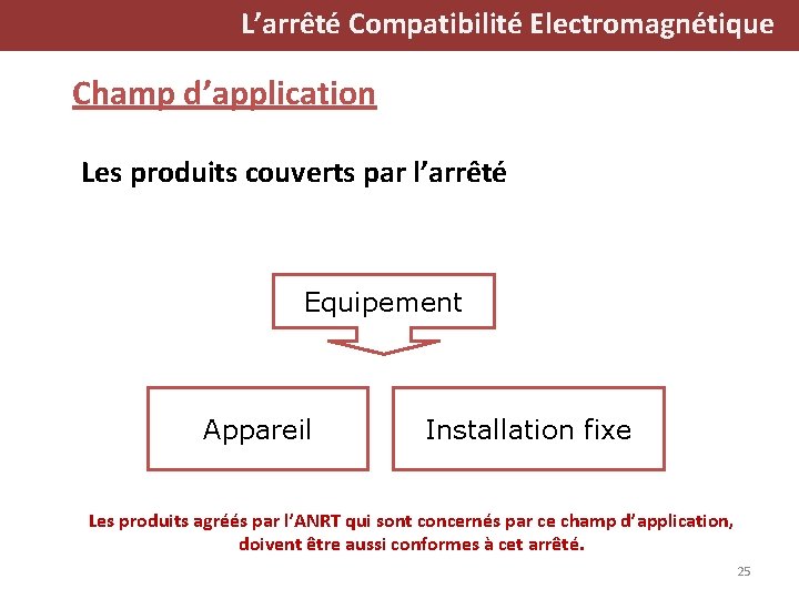 L’arrêté Compatibilité Electromagnétique Champ d’application Les produits couverts par l’arrêté Equipement Appareil Installation fixe