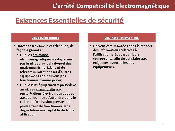 L’arrêté Compatibilité Electromagnétique Exigences Essentielles de sécurité Les équipements Les installations fixes • Doivent