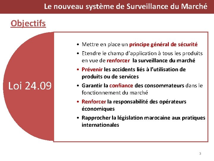 Le nouveau système de Surveillance du Marché Objectifs Loi 24. 09 • Mettre en