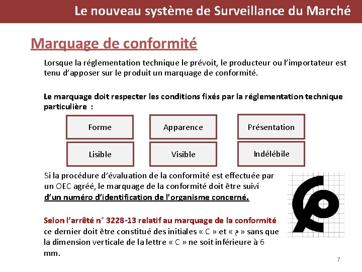 Le nouveau système de Surveillance du Marché Marquage de conformité Lorsque la réglementation technique