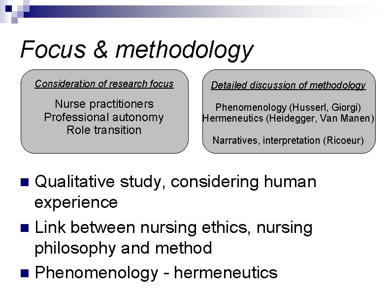 Focus & methodology Consideration of research focus Detailed discussion of methodology Nurse practitioners Professional