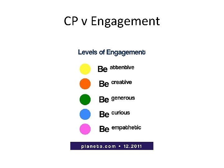 CP v Engagement 