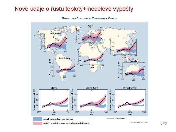 Nové údaje o růstu teploty+modelové výpočty 139 