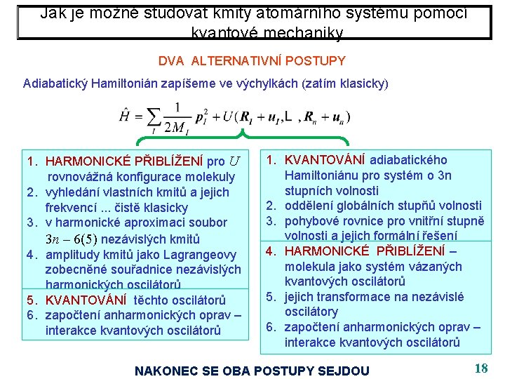 Jak je možné studovat kmity atomárního systému pomocí kvantové mechaniky DVA ALTERNATIVNÍ POSTUPY Adiabatický