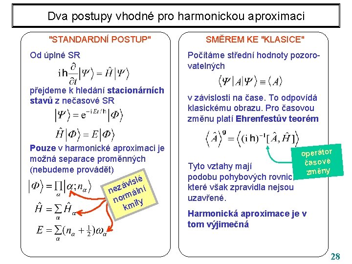 Dva postupy vhodné pro harmonickou aproximaci "STANDARDNÍ POSTUP" Od úplné SR přejdeme k hledání