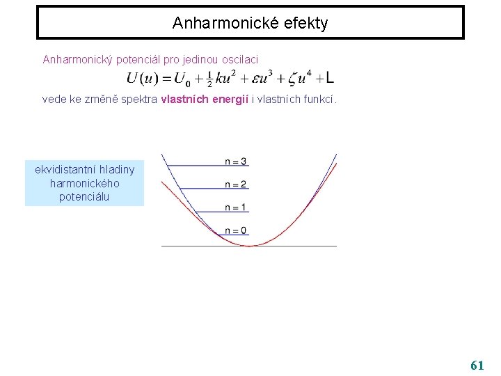 Anharmonické efekty Anharmonický potenciál pro jedinou oscilaci vede ke změně spektra vlastních energií i