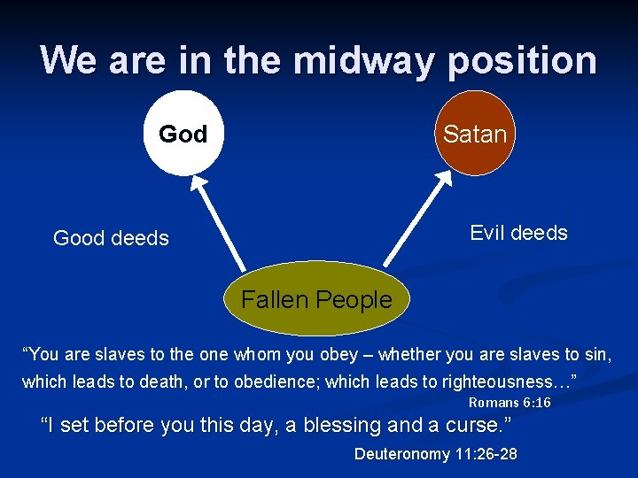 We are in the midway position God Satan Evil deeds Good deeds Fallen People