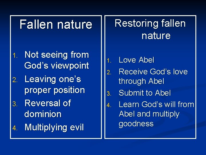 Restoring fallen nature Fallen nature 1. 2. 3. 4. Not seeing from God’s viewpoint