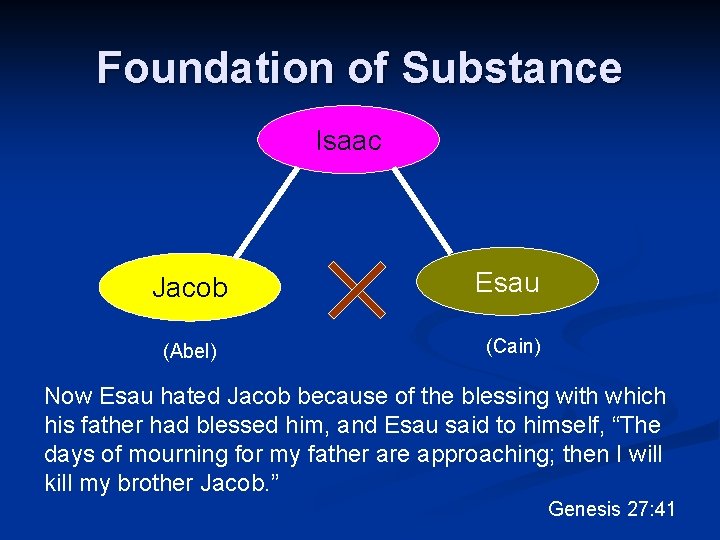 Foundation of Substance Isaac Jacob (Abel) Esau (Cain) Now Esau hated Jacob because of