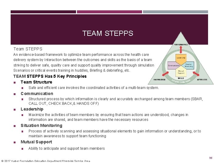 TEAM STEPPS Team STEPPS An evidence-based framework to optimize team performance across the health