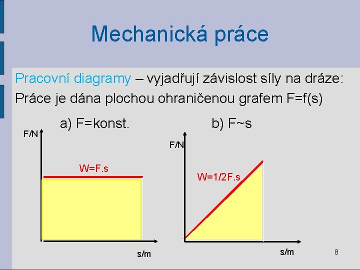 Mechanická práce Pracovní diagramy – vyjadřují závislost síly na dráze: Práce je dána plochou