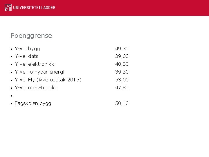 Poenggrense • Y-vei bygg 49, 30 • Y-vei data 39, 00 • Y-vei elektronikk