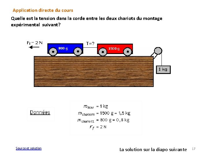 Application directe du cours Quelle est la tension dans la corde entre les deux Application directe du cours Quelle est la tension dans la corde entre les deux