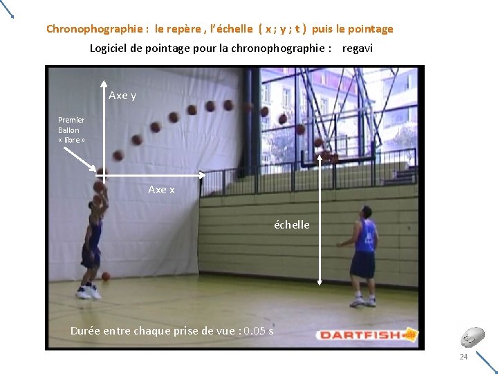 Chronophographie : le repère , l’échelle ( x ; y ; t ) puis Chronophographie : le repère , l’échelle ( x ; y ; t ) puis