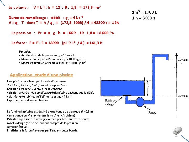 Paradoxe hydrostatique Le volume : V = L. l. h = 12 . 8. Paradoxe hydrostatique Le volume : V = L. l. h = 12 . 8.