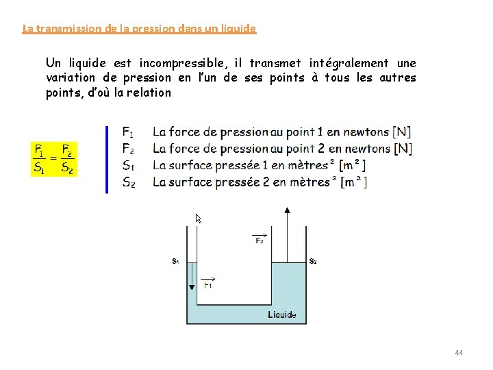 La transmission de la pression dans un liquide Un liquide est incompressible, il transmet La transmission de la pression dans un liquide Un liquide est incompressible, il transmet