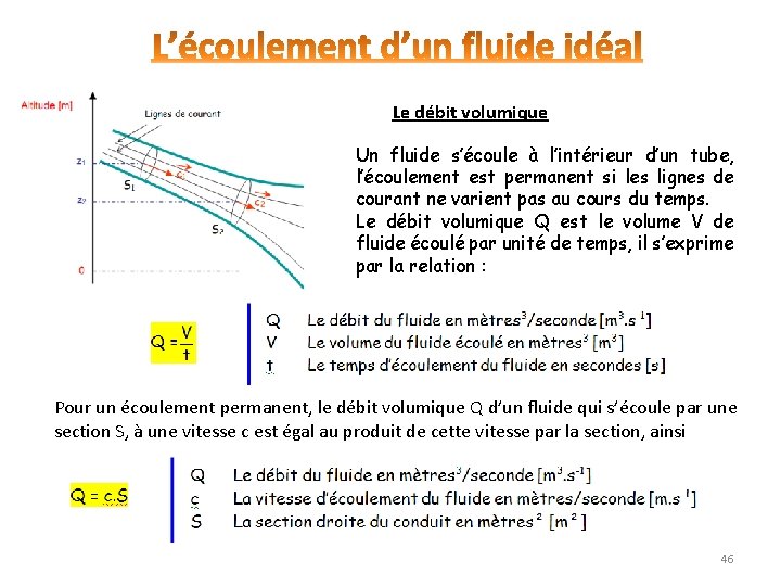 Le débit volumique Un fluide s’écoule à l’intérieur d’un tube, l’écoulement est permanent si Le débit volumique Un fluide s’écoule à l’intérieur d’un tube, l’écoulement est permanent si