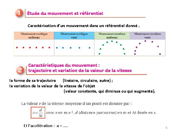 Caractérisation d’un mouvement dans un référentiel donné. la forme de sa trajectoire (linéaire, circulaire, Caractérisation d’un mouvement dans un référentiel donné. la forme de sa trajectoire (linéaire, circulaire,