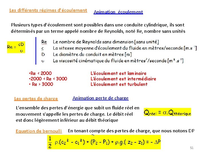 Les différents régimes d’écoulement Animation écoulement Plusieurs types d’écoulement sont possibles dans une conduite Les différents régimes d’écoulement Animation écoulement Plusieurs types d’écoulement sont possibles dans une conduite