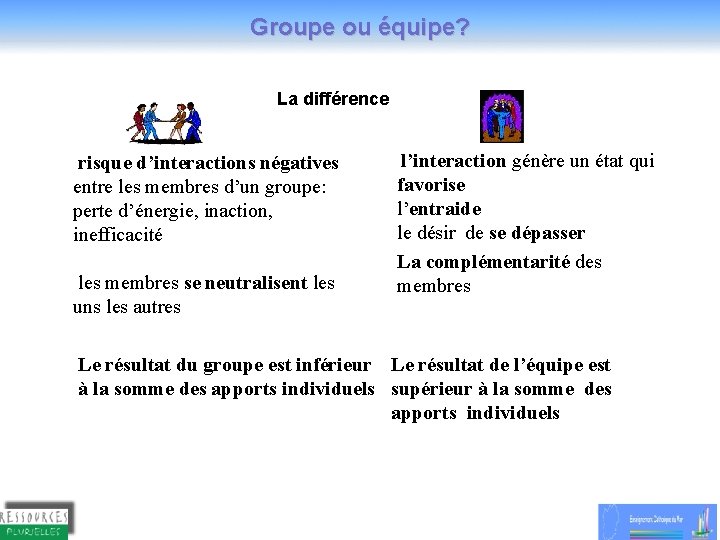 Groupe ou équipe? La différence risque d’interactions négatives entre les membres d’un groupe: perte