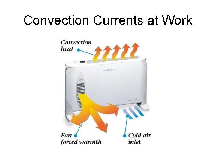 Convection Currents at Work 