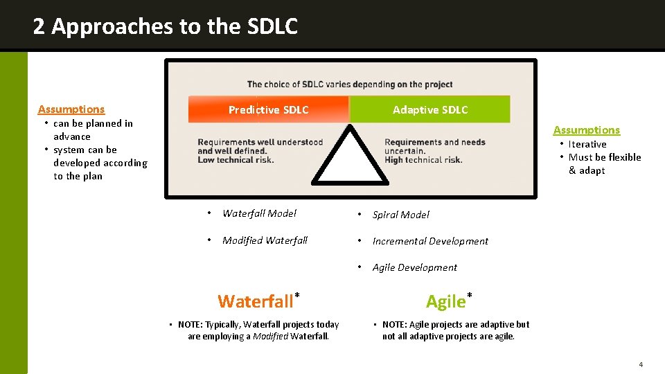 2 Approaches to the SDLC Assumptions Predictive SDLC • can be planned in advance