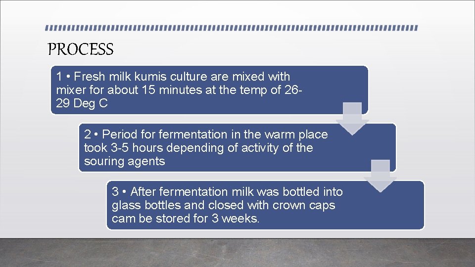 PROCESS 1 • Fresh milk kumis culture are mixed with mixer for about 15 PROCESS 1 • Fresh milk kumis culture are mixed with mixer for about 15