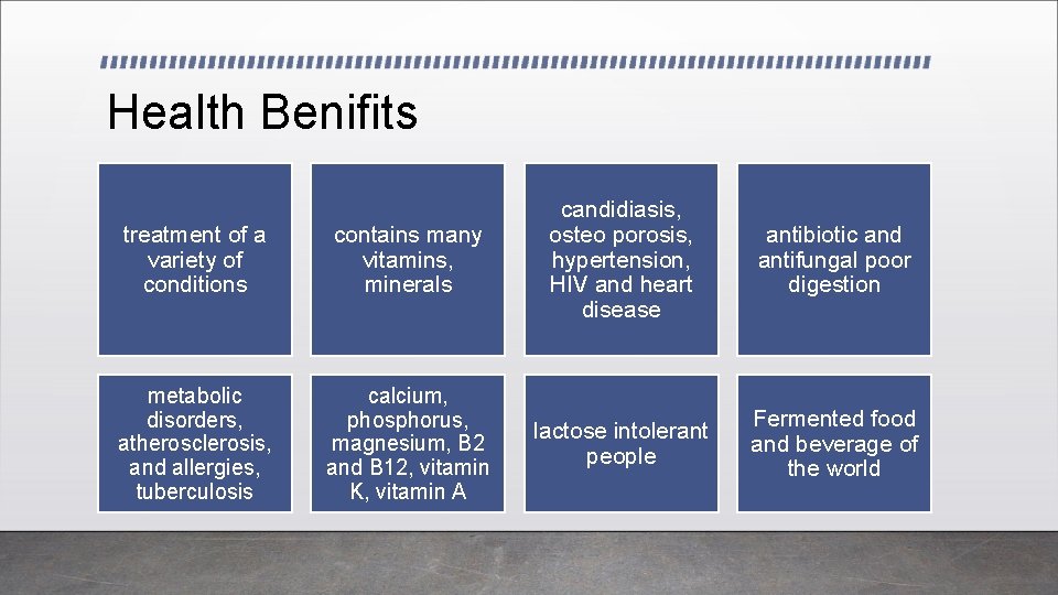Health Benifits treatment of a variety of conditions contains many vitamins, minerals candidiasis, osteo Health Benifits treatment of a variety of conditions contains many vitamins, minerals candidiasis, osteo