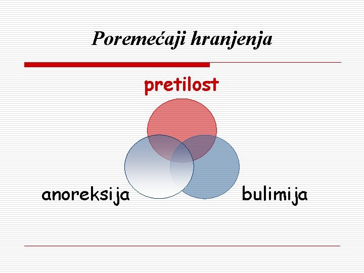 Poremećaji hranjenja pretilost anoreksija bulimija 