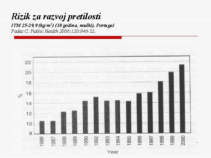 Rizik za razvoj pretilosti ITM 25 -29, 9 (kg/m 2) (18 godina, muški), Portugal.